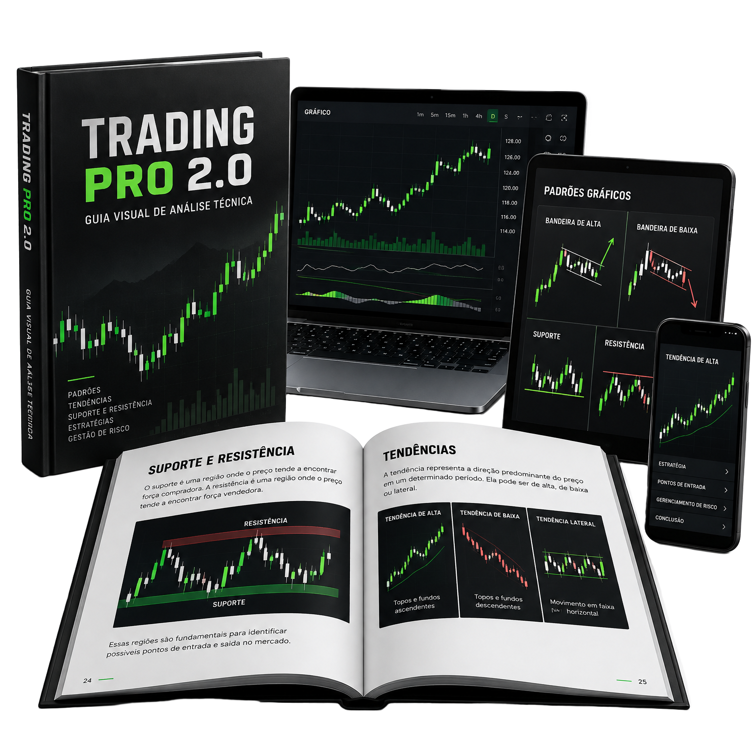 Dispositivos exibindo páginas do guia Trading Pro 2.0